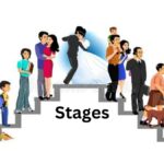 Stages